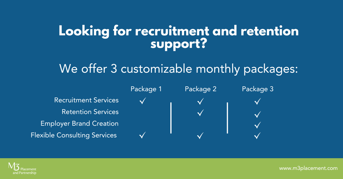 M3 Launches New Model to Support Companies in Recruitment and Retention  